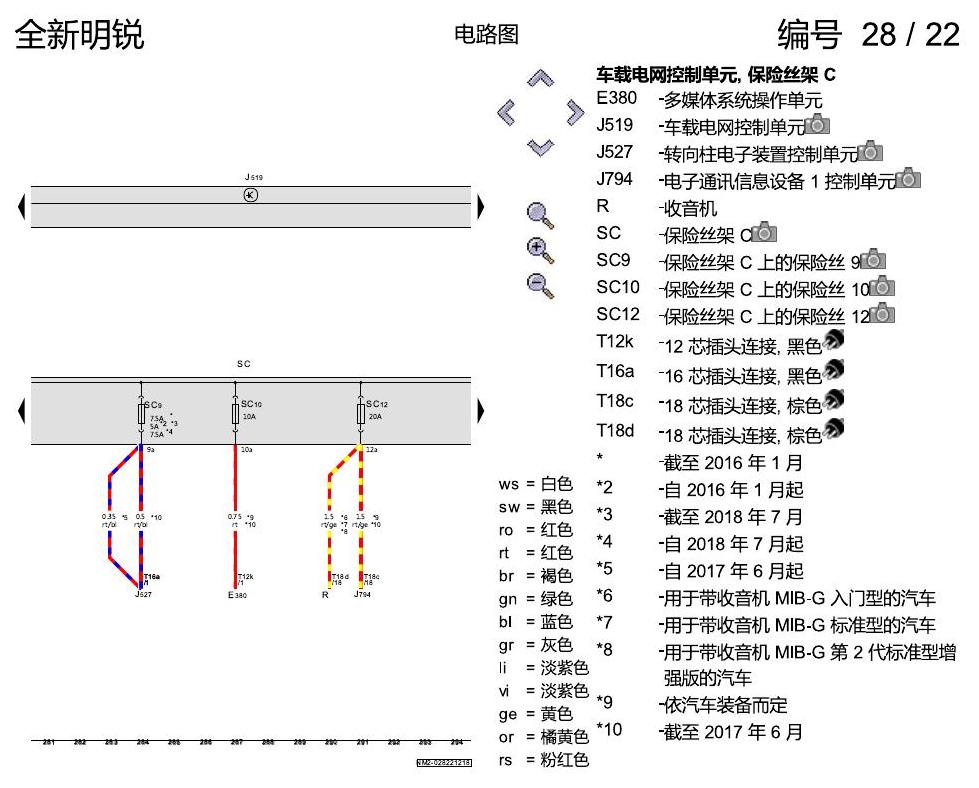 斯柯达明锐 MQB 保险丝配置 电路图