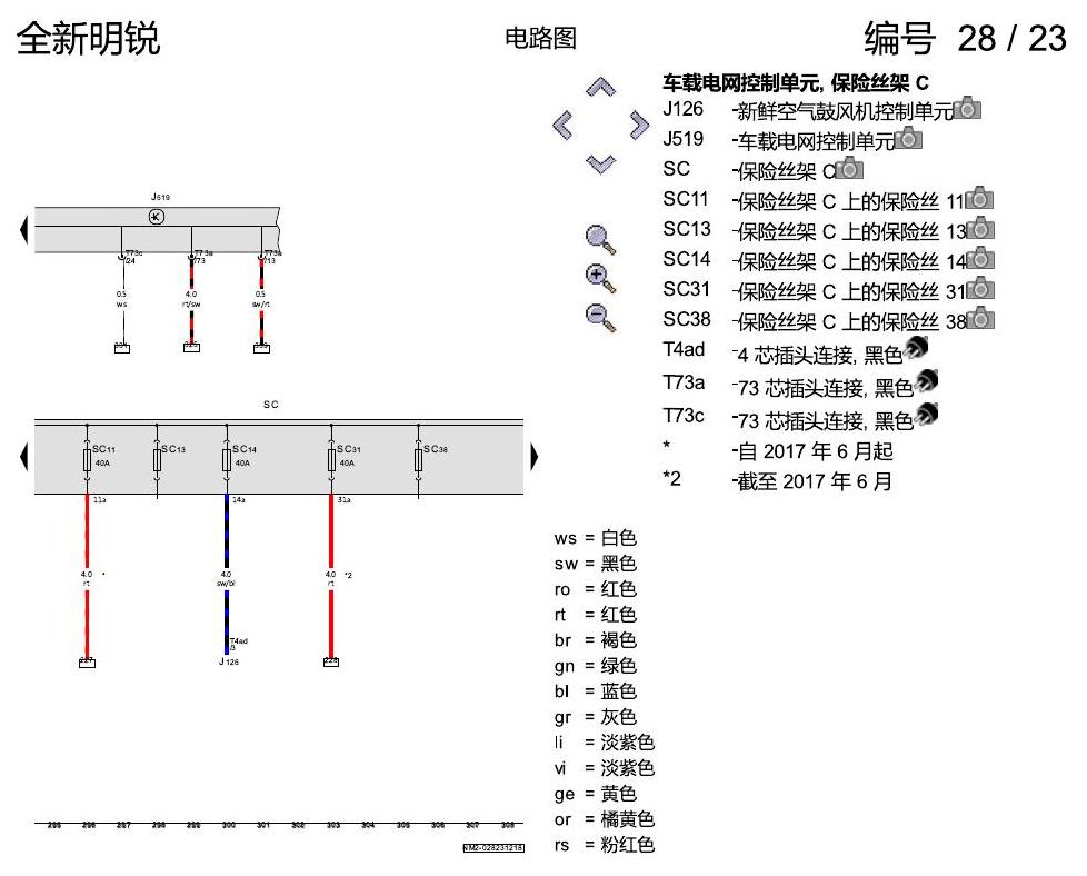 斯柯达明锐 MQB 保险丝配置 电路图