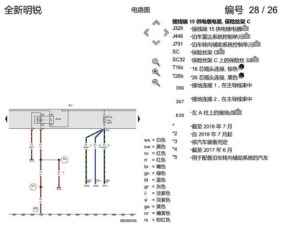 斯柯达明锐 MQB 保险丝配置 电路图