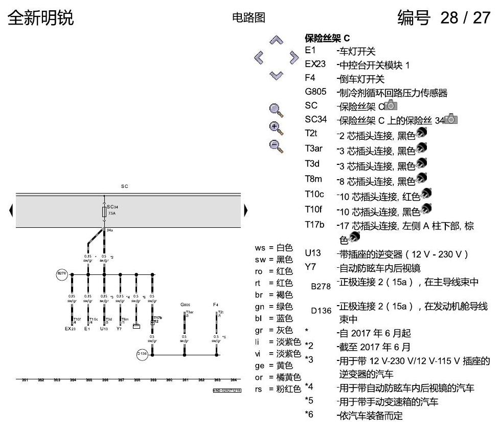 斯柯达明锐 MQB 保险丝配置 电路图
