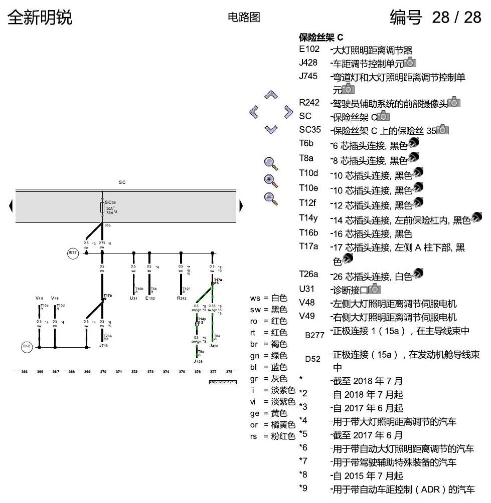 斯柯达明锐 MQB 保险丝配置 电路图