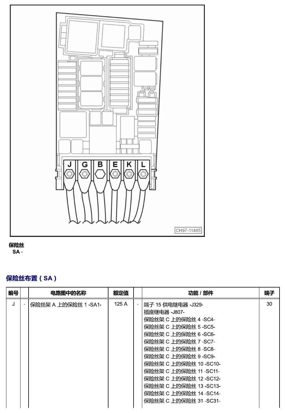 斯柯达明锐 MQB 安装位置 保险丝 电路图