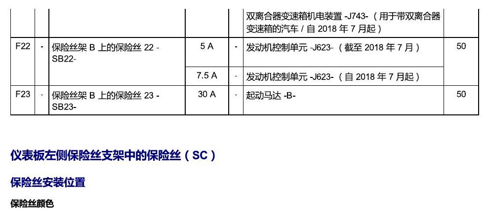 斯柯达明锐 MQB 安装位置 保险丝 电路图