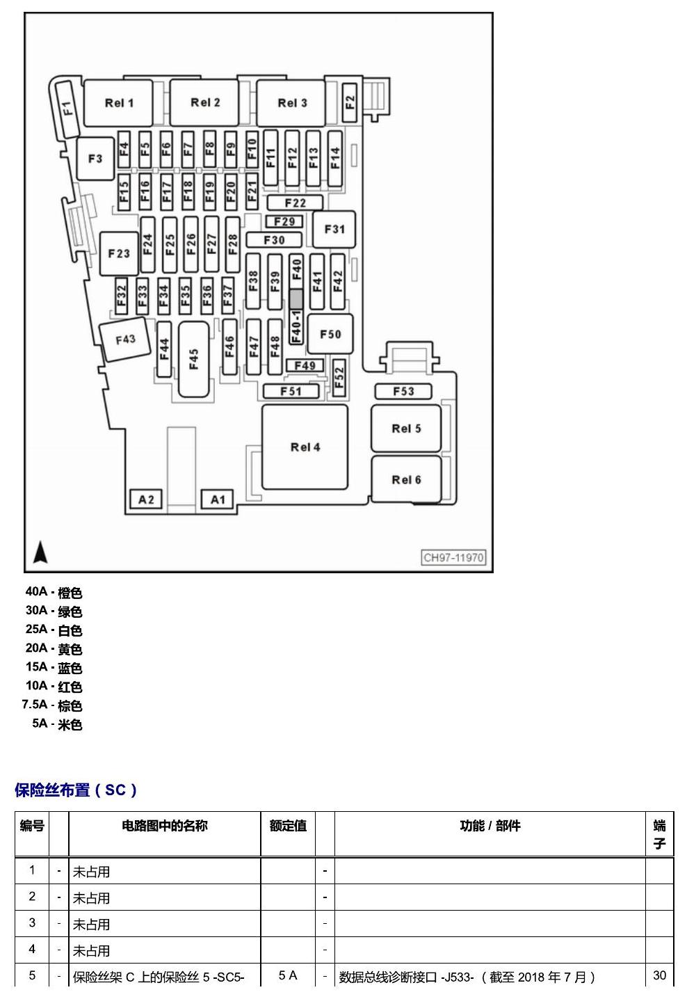 斯柯达明锐 MQB 安装位置 保险丝 电路图