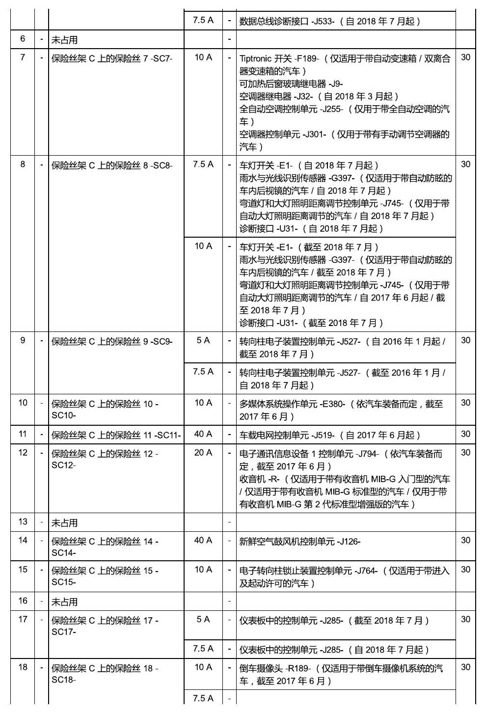 斯柯达明锐 MQB 安装位置 保险丝 电路图