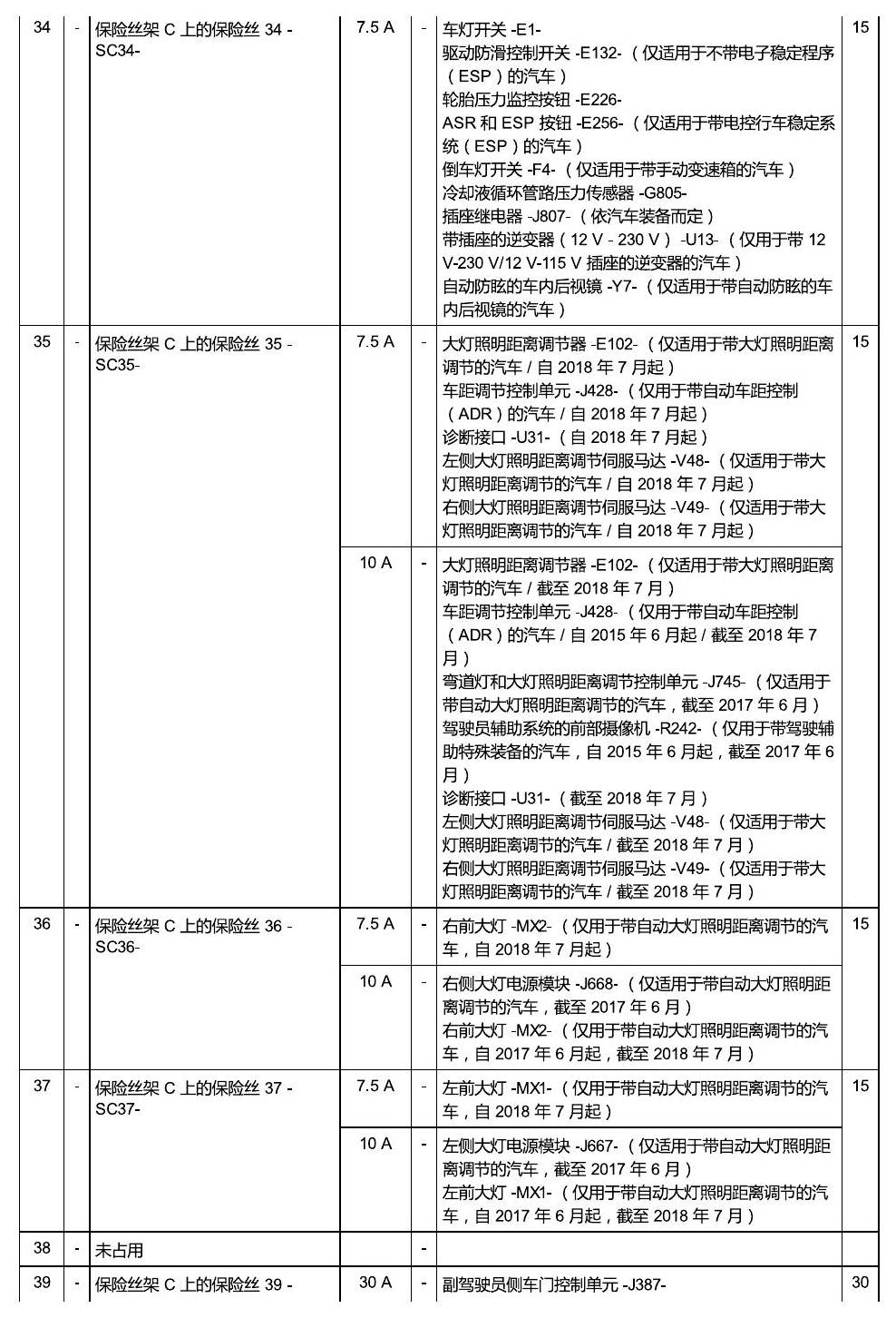 斯柯达明锐 MQB 安装位置 保险丝 电路图