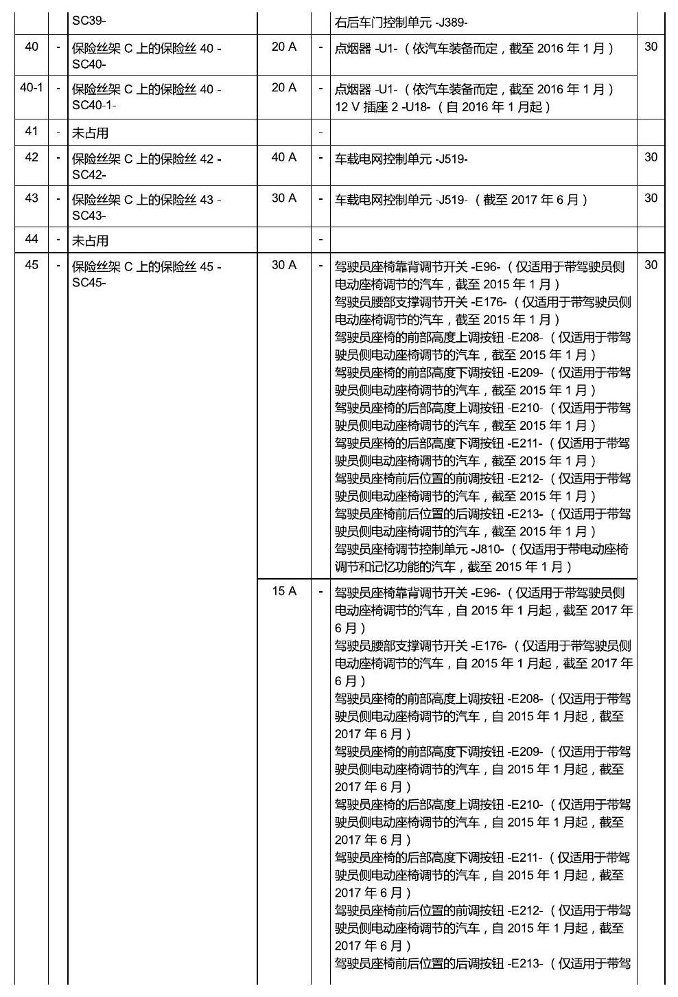 斯柯达明锐 MQB 安装位置 保险丝 电路图