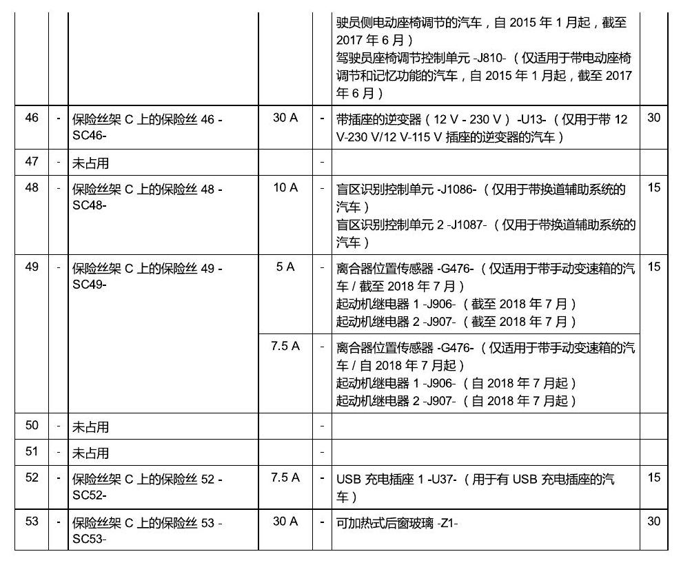 斯柯达明锐 MQB 安装位置 保险丝 电路图