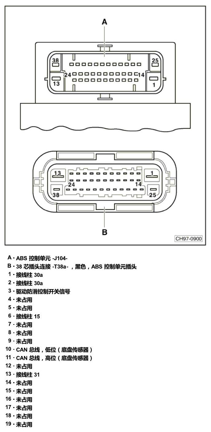 斯柯达明锐 MQB 安装位置 发动机舱内的控制器 电路图