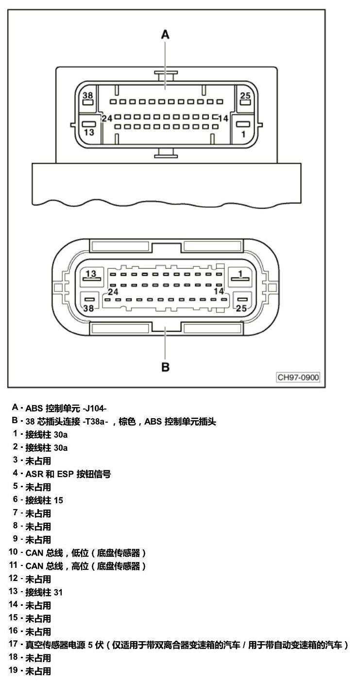 斯柯达明锐 MQB 安装位置 发动机舱内的控制器 电路图