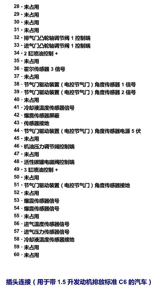 斯柯达明锐 MQB 安装位置 发动机舱内的控制器 电路图