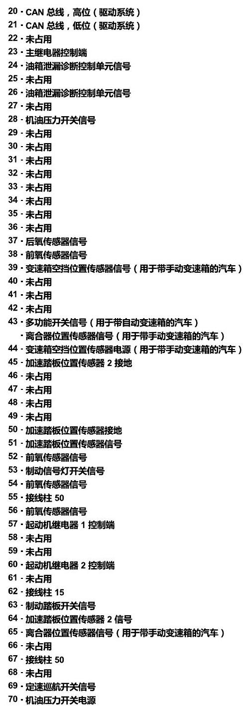 斯柯达明锐 MQB 安装位置 发动机舱内的控制器 电路图