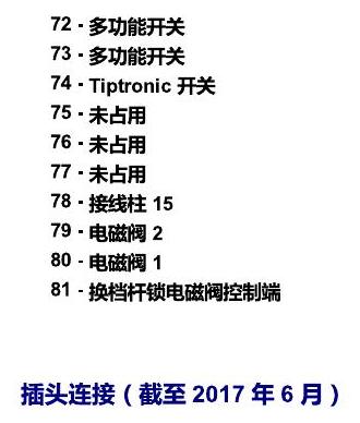 斯柯达明锐 MQB 安装位置 发动机舱内的控制器 电路图