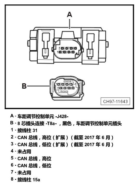 斯柯达明锐 MQB 安装位置 发动机舱内的控制器 电路图