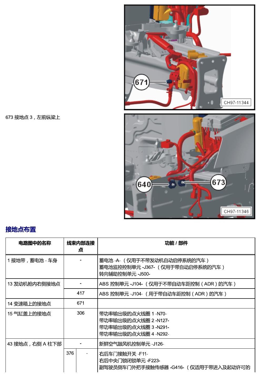 斯柯达明锐 MQB 安装位置 接地 电路图