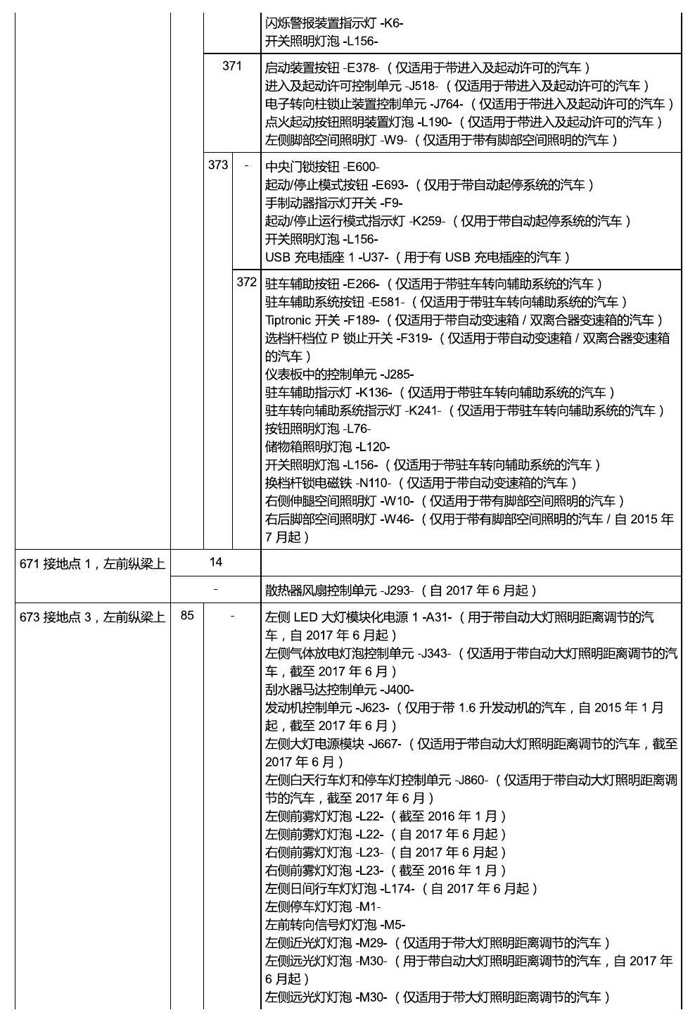 斯柯达明锐 MQB 安装位置 接地 电路图