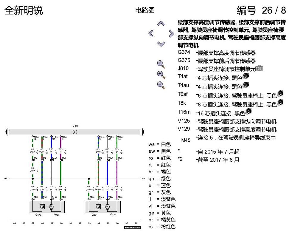 斯柯达明锐 MQB 座椅 带记忆 电路图