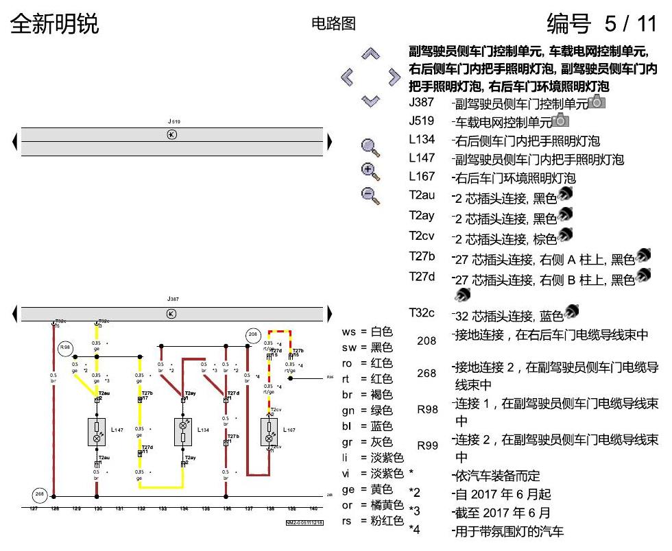 斯柯达明锐 MQB 舒适便捷系统 电路图