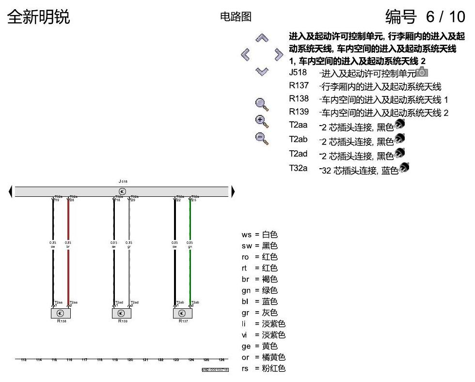 斯柯达明锐 MQB 进入及启动许可 电路图