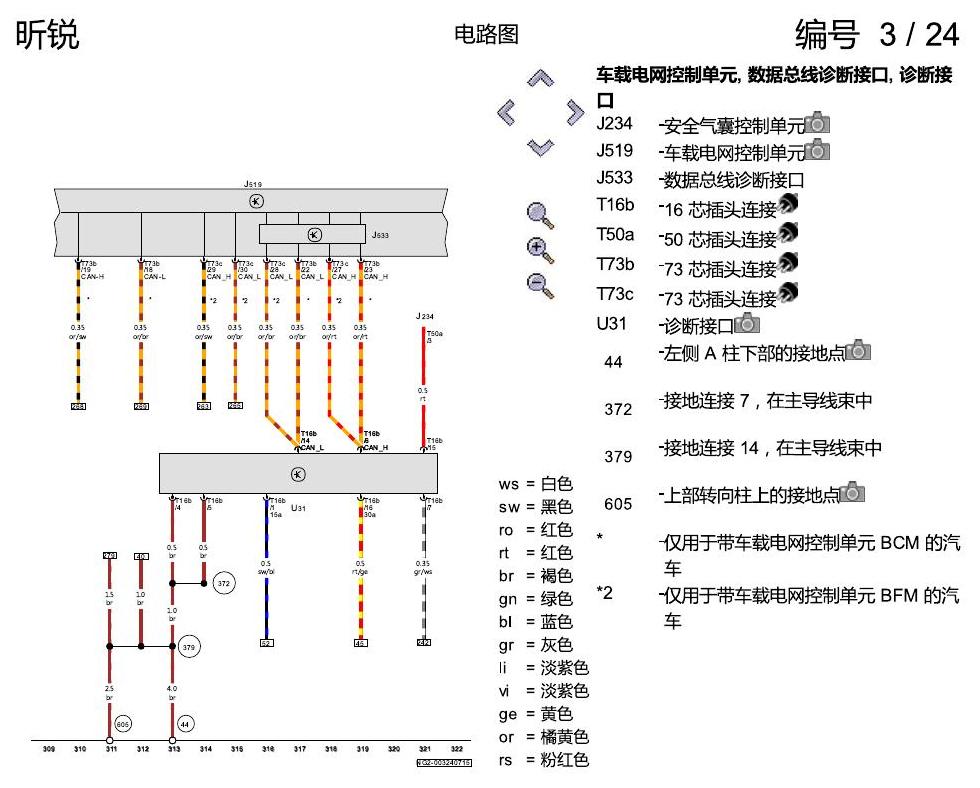 斯柯达昕锐 1.4 升汽油发动机 , CKA,CKAA 电路图