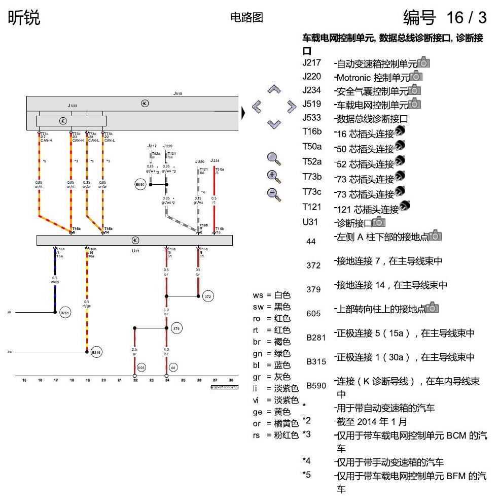斯柯达昕锐 CAN 和 LIN 总线联网、驱动 CAN、诊断 CAN、组合仪表 CAN、舒适 CAN 电路图
