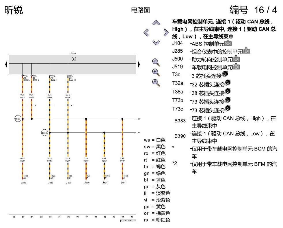 斯柯达昕锐 CAN 和 LIN 总线联网、驱动 CAN、诊断 CAN、组合仪表 CAN、舒适 CAN 电路图