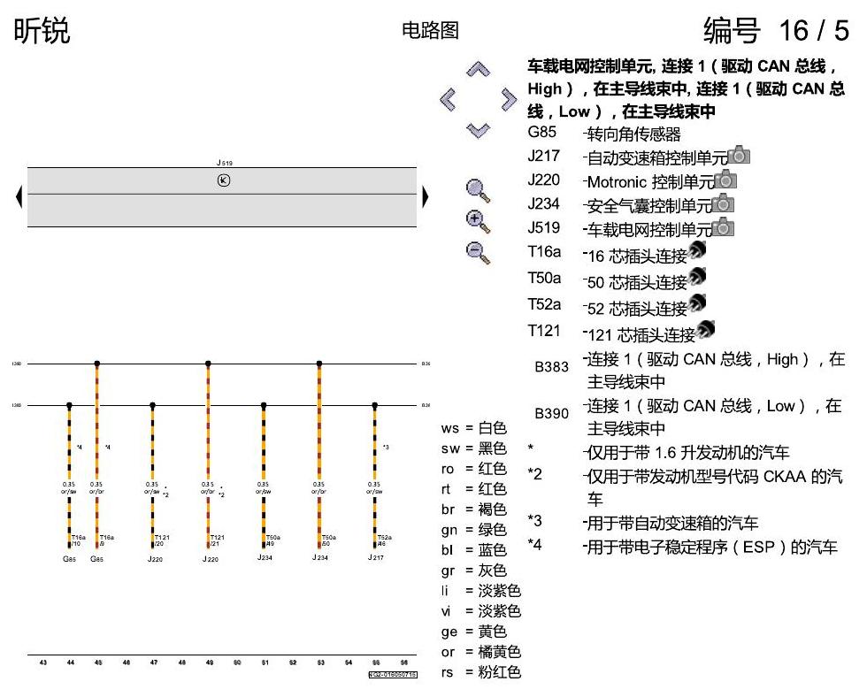 斯柯达昕锐 CAN 和 LIN 总线联网、驱动 CAN、诊断 CAN、组合仪表 CAN、舒适 CAN 电路图