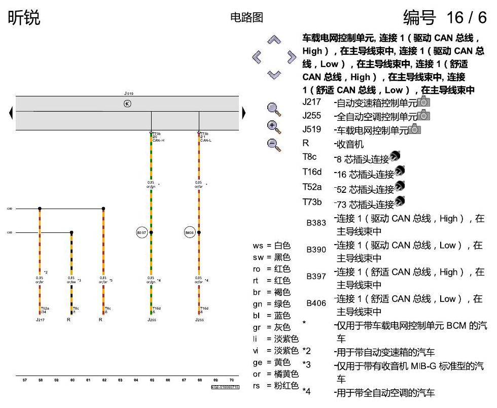 斯柯达昕锐 CAN 和 LIN 总线联网、驱动 CAN、诊断 CAN、组合仪表 CAN、舒适 CAN 电路图