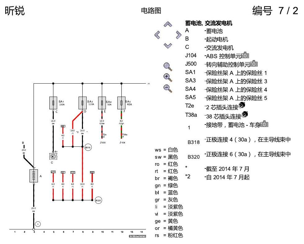 斯柯达昕锐 保险丝配置 电路图