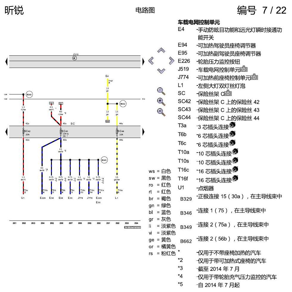 斯柯达昕锐 保险丝配置 电路图
