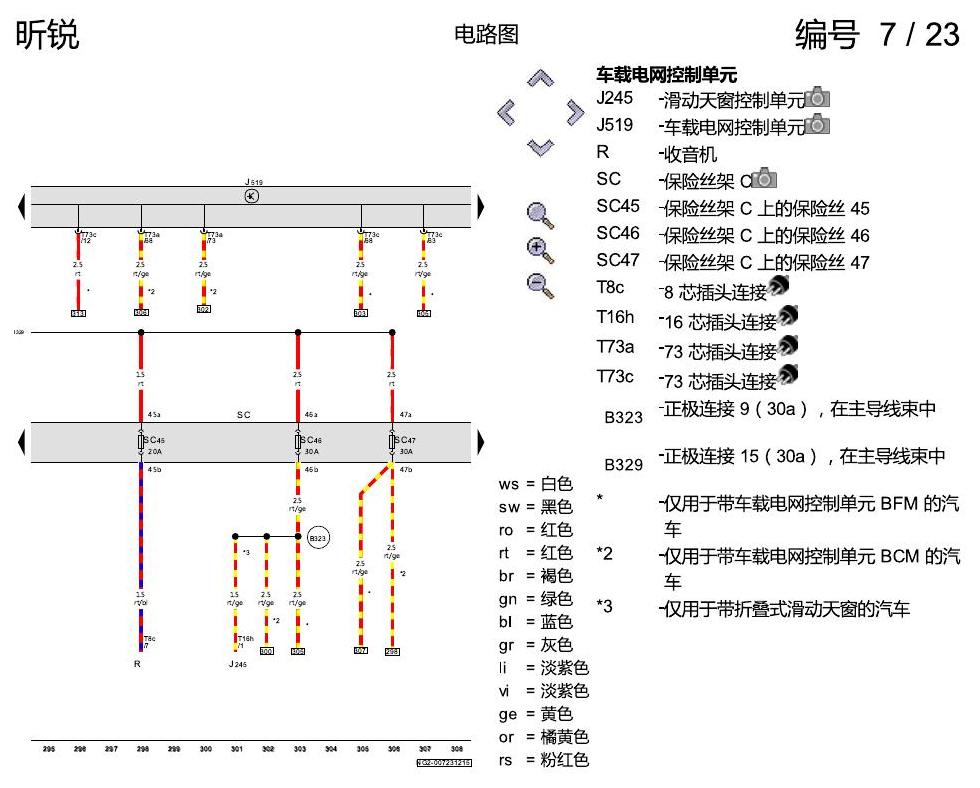 斯柯达昕锐 保险丝配置 电路图
