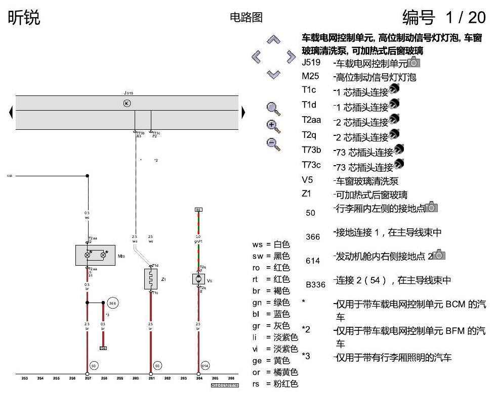 斯柯达昕锐 基本装备 电路图
