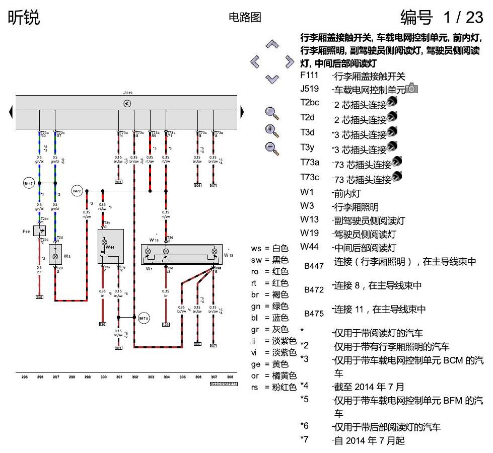 斯柯达昕锐 基本装备 电路图