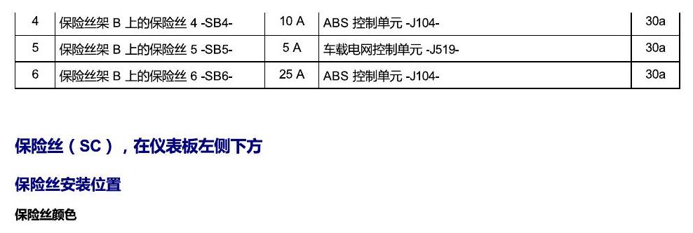斯柯达昕锐 保险丝 电路图