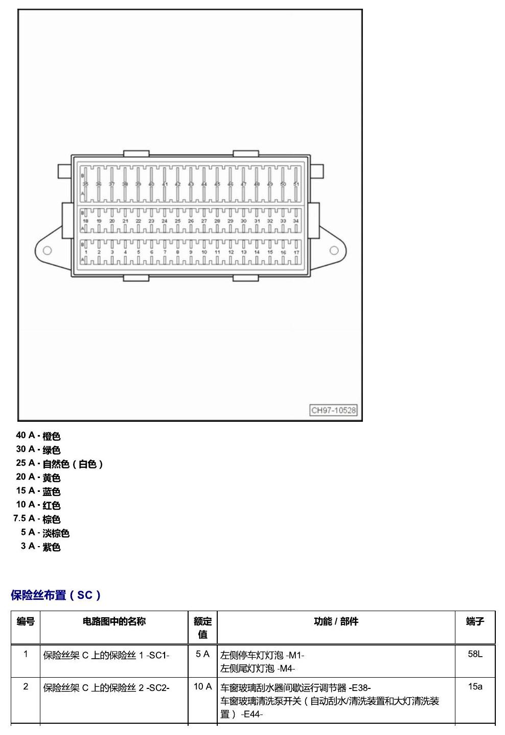 斯柯达昕锐 保险丝 电路图
