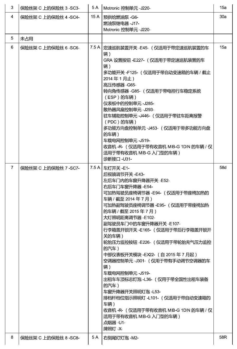 斯柯达昕锐 保险丝 电路图