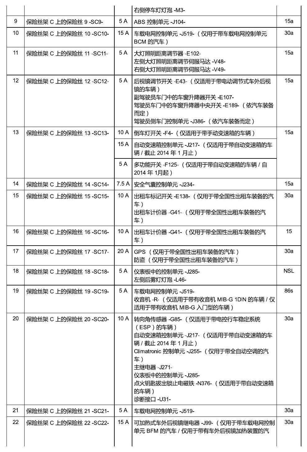 斯柯达昕锐 保险丝 电路图