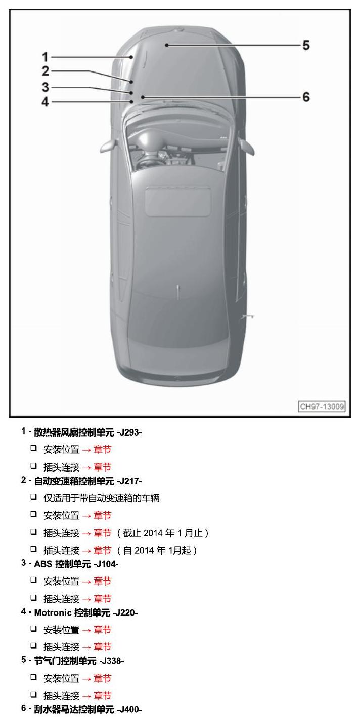 斯柯达昕锐 发动机舱内的控制器 电路图