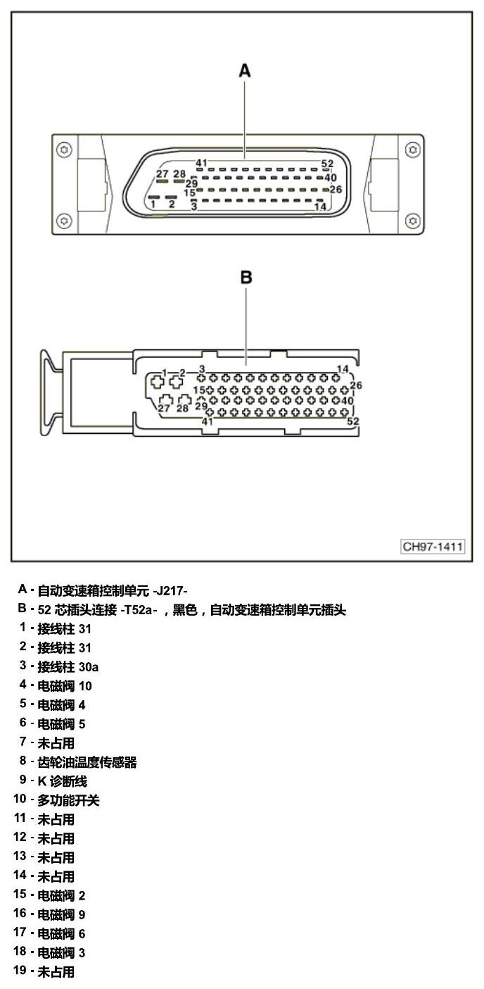 斯柯达昕锐 发动机舱内的控制器 电路图