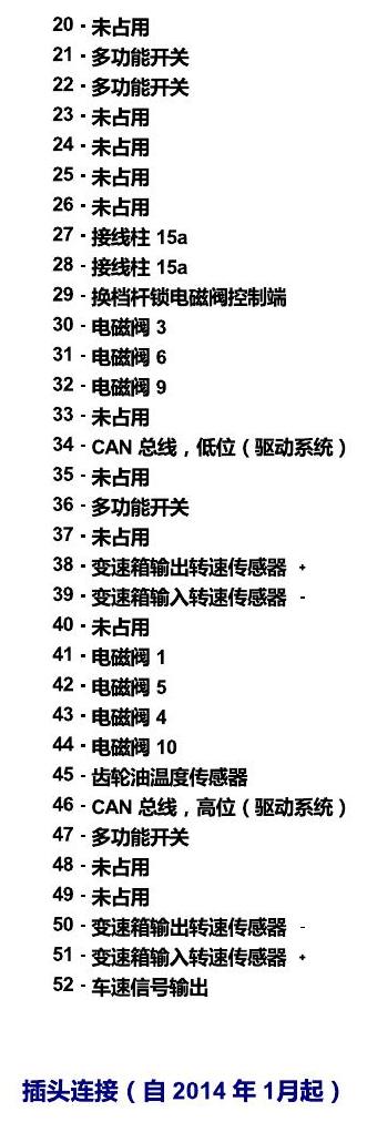 斯柯达昕锐 发动机舱内的控制器 电路图