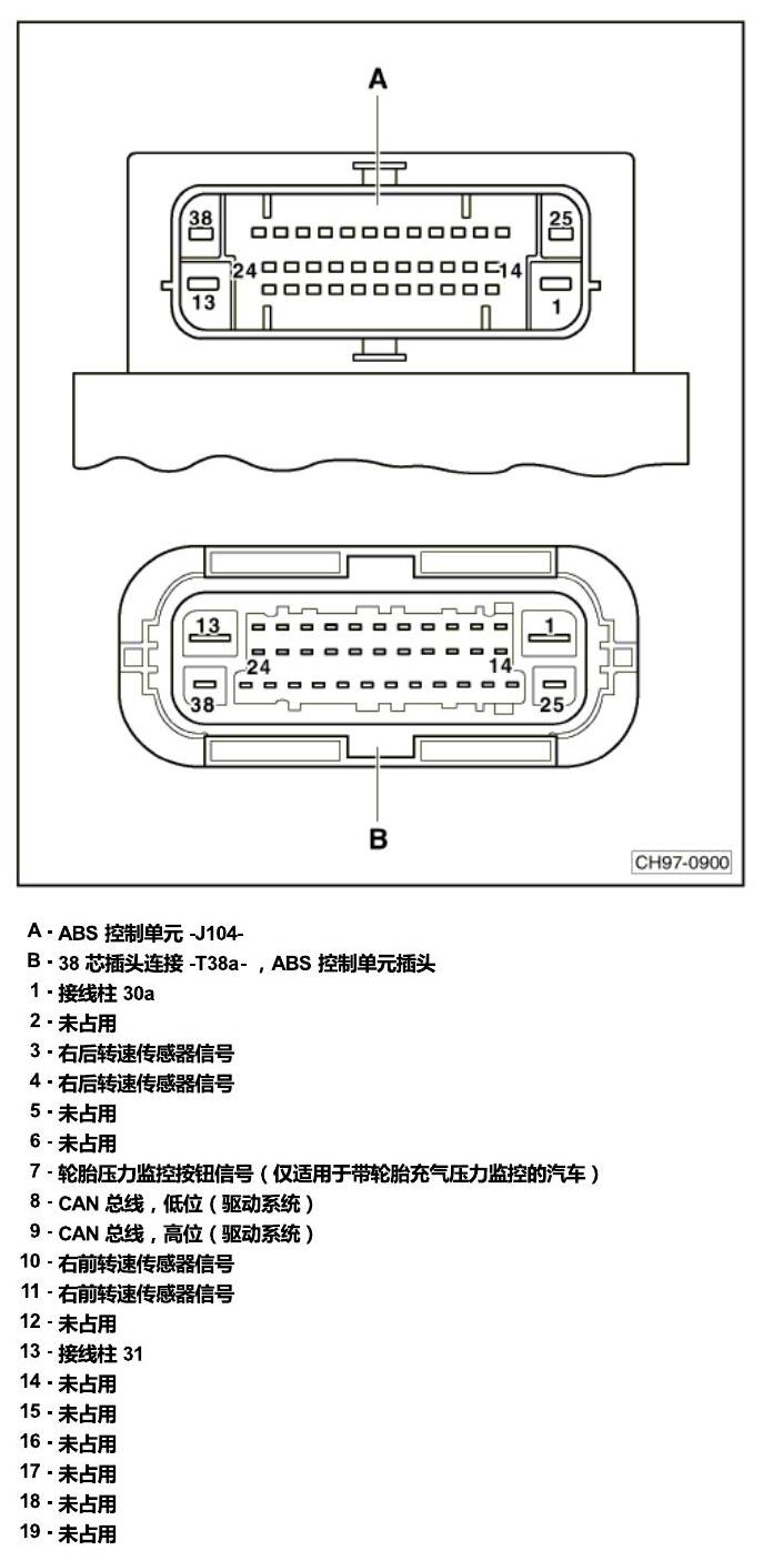 斯柯达昕锐 发动机舱内的控制器 电路图