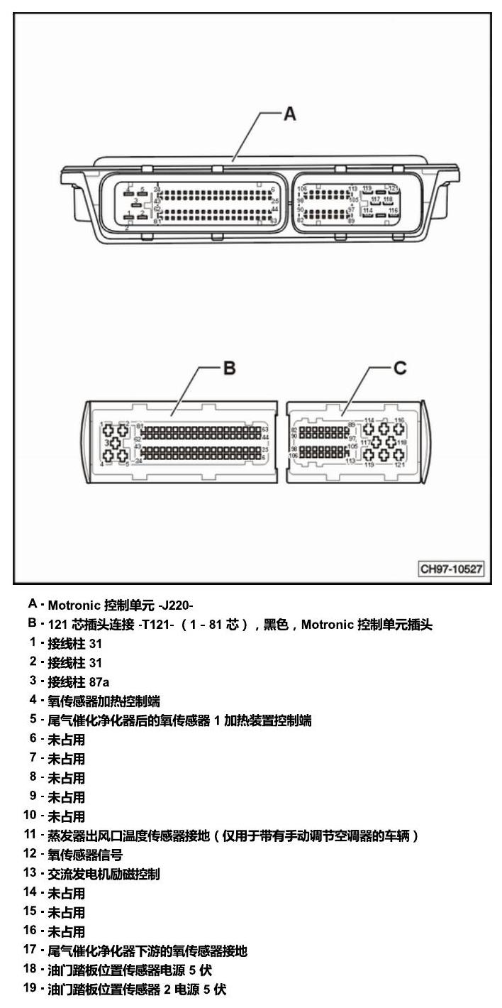 斯柯达昕锐 发动机舱内的控制器 电路图