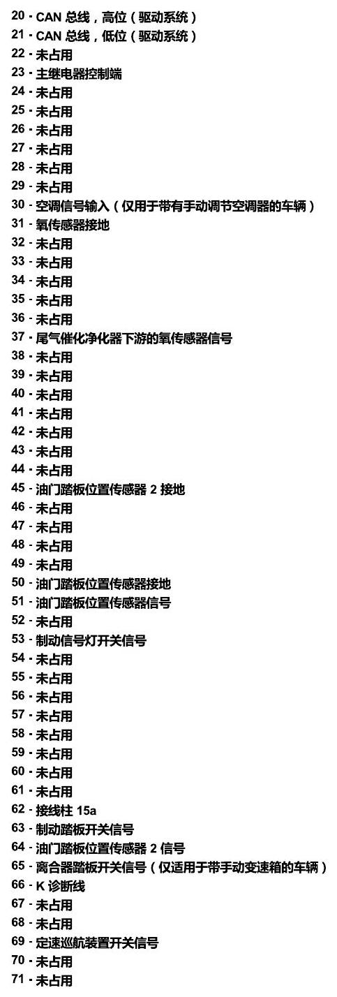 斯柯达昕锐 发动机舱内的控制器 电路图