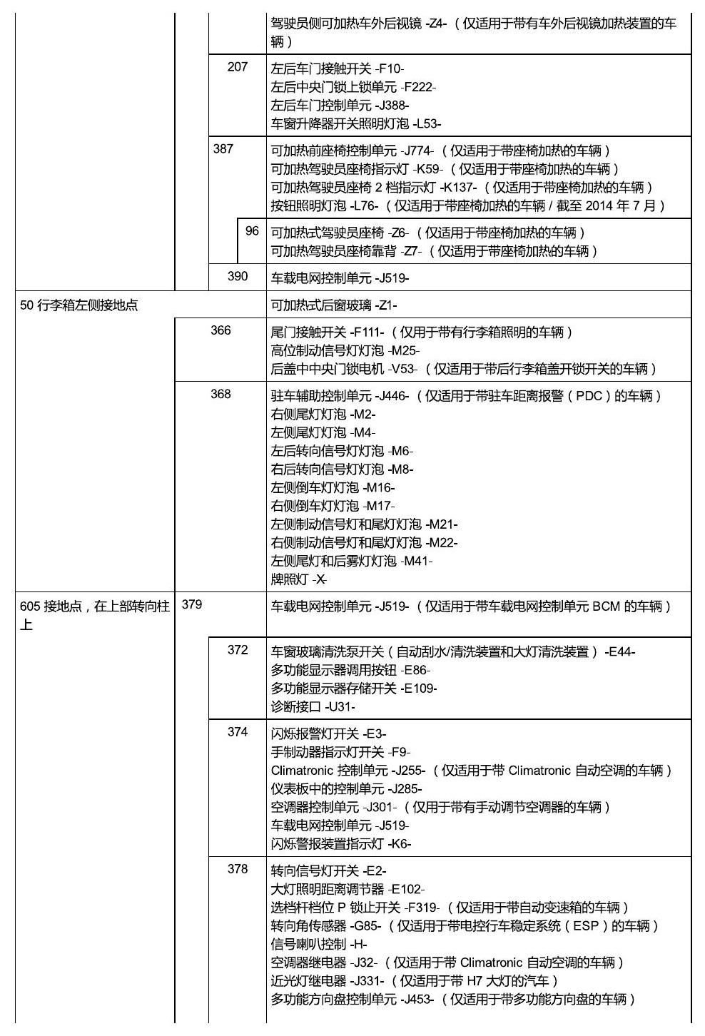 斯柯达昕锐 接地 电路图