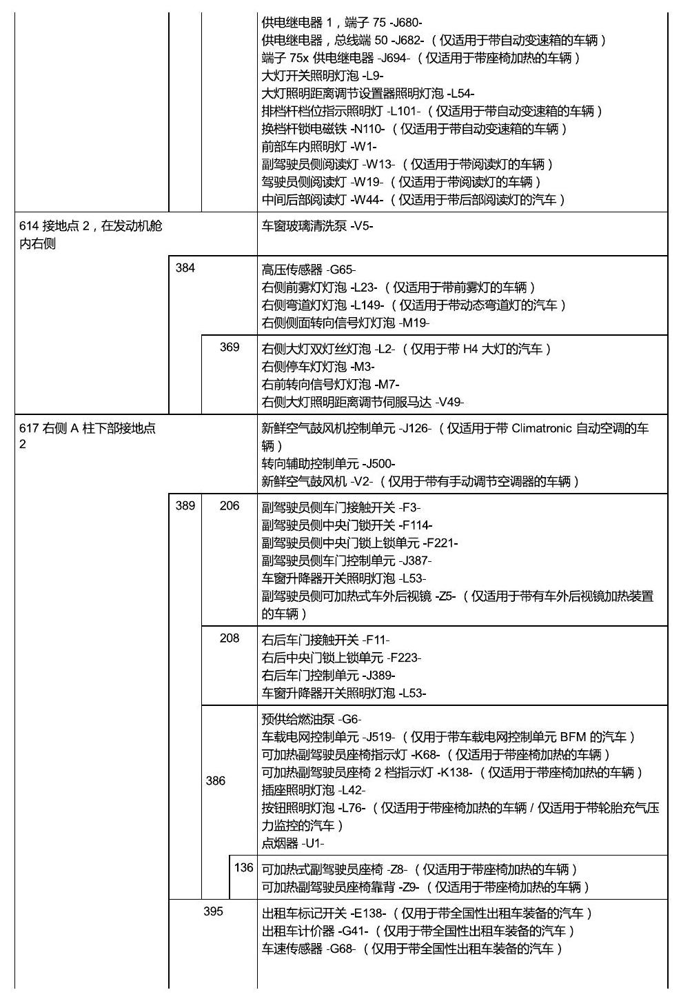 斯柯达昕锐 接地 电路图