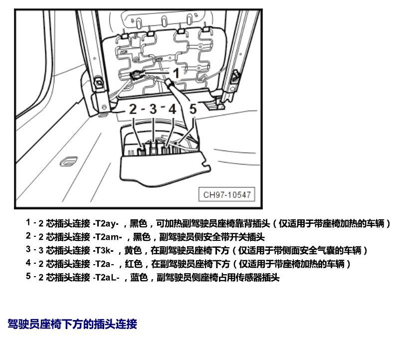 斯柯达昕锐 插头 电路图