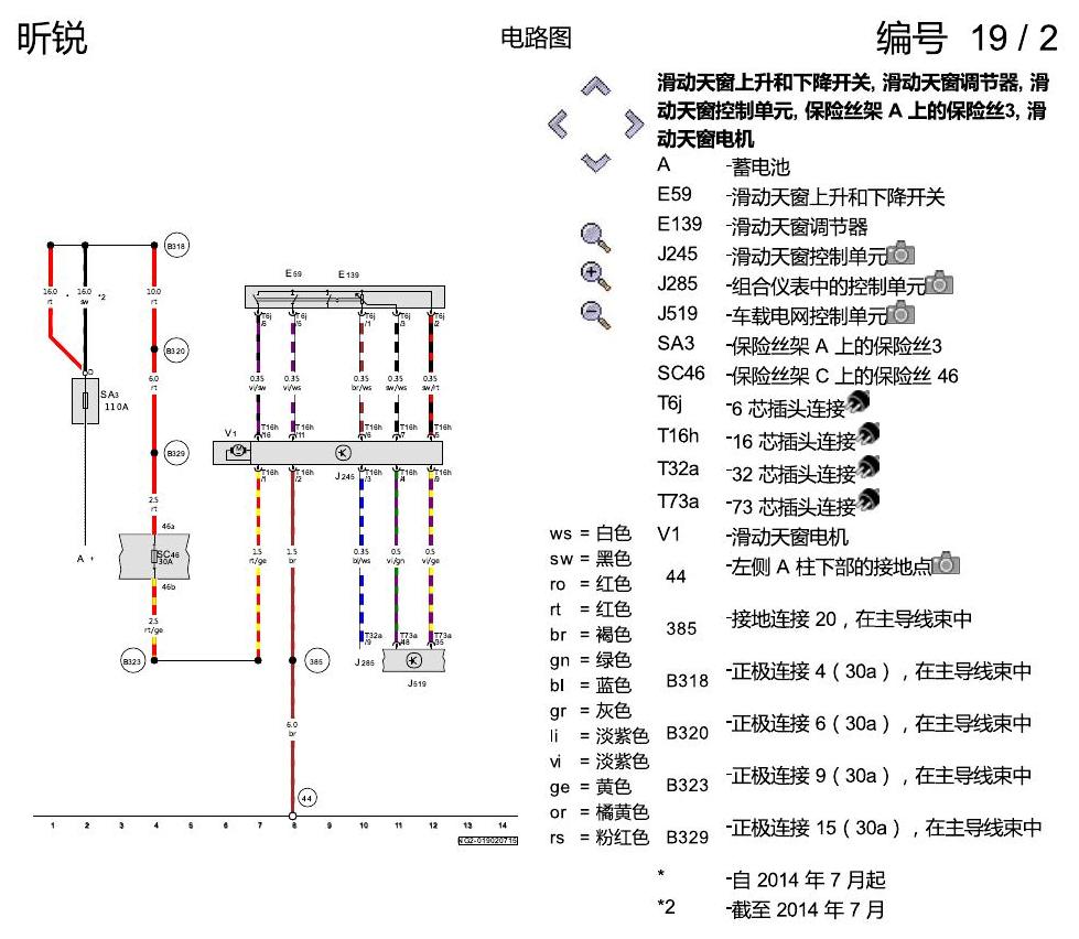 斯柯达昕锐 电动滑动天窗 电路图