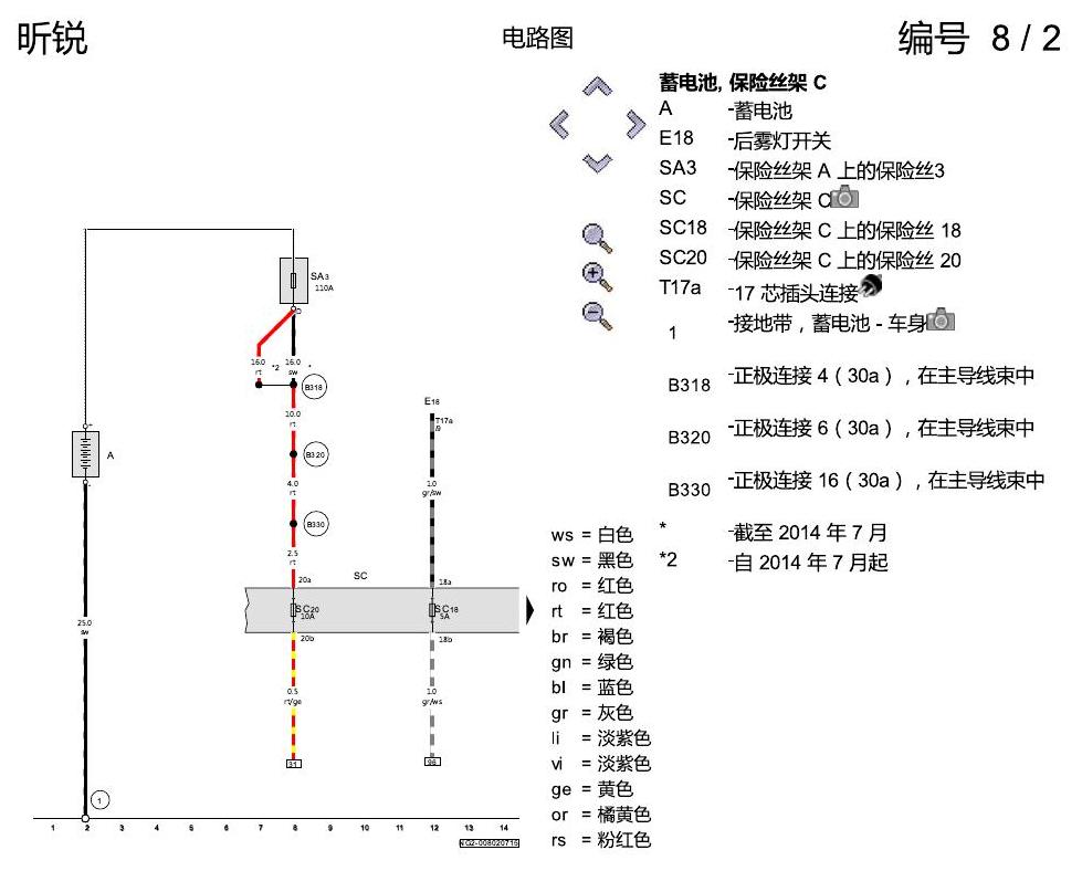 斯柯达昕锐 组合仪表 电路图