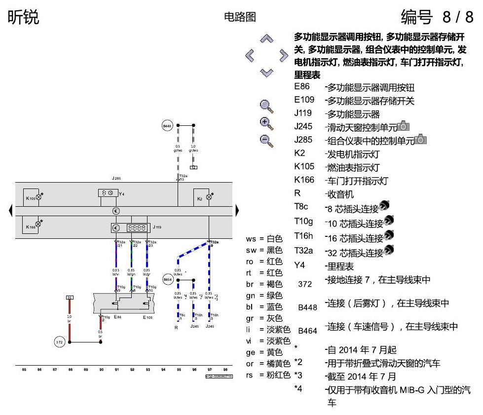 斯柯达昕锐 组合仪表 电路图