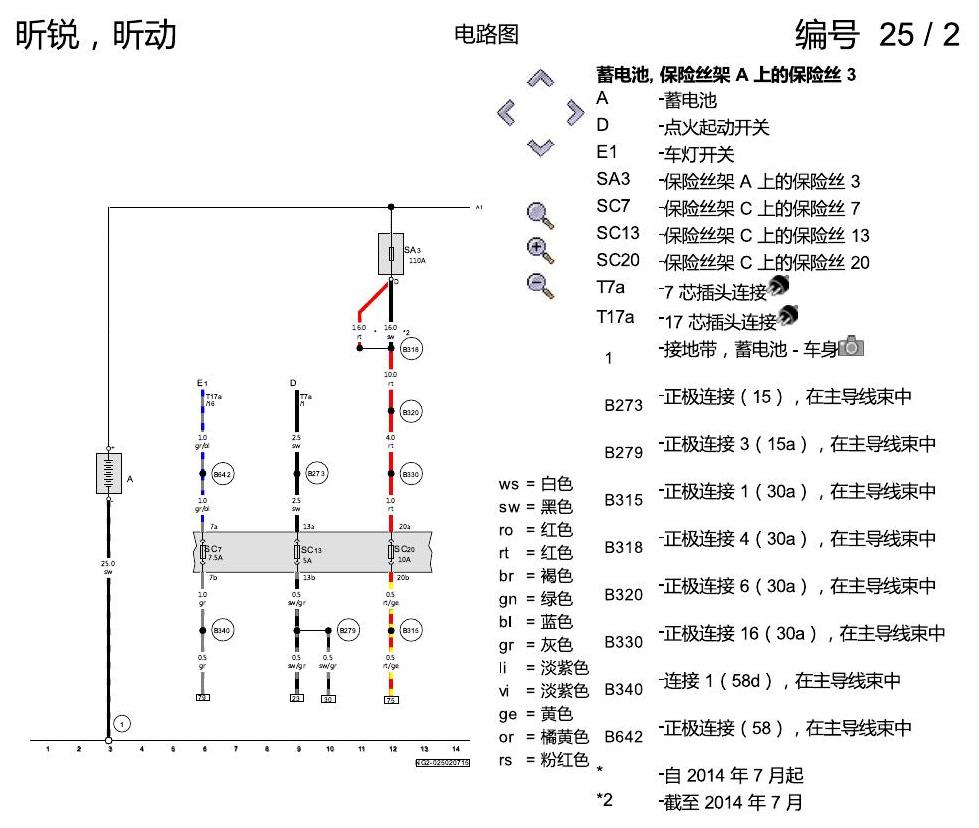 斯柯达昕锐 自动变速箱 2014 2 电路图